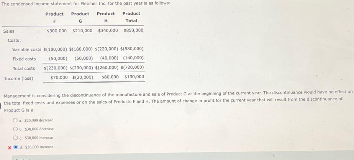 The condensed income statement for Fletcher Inc. for the past year is as follows:
Sales
Product
F
Product
G
Product
Product
H
Total
$300,000 $210,000 $340,000 $850,000
Costs:
Variable costs $(180,000) $(180,000) $(220,000) $(580,000)
Fixed costs
Total costs
Income (loss)
(50,000) (50,000) (40,000) (140,000)
$(230,000) $(230,000) $(260,000) $(720,000)
$70,000 $(20,000) $80,000 $130,000
Management is considering the discontinuance of the manufacture and sale of Product G at the beginning of the current year. The discontinuance would have no effect on
the total fixed costs and expenses or on the sales of Products F and H. The amount of change in profit for the current year that will result from the discontinuance of
Product G is a
Oa. $20,000 decrease
Ob. $30,000 decrease
Oc. $30,000 increase
X
d. $20,000 increase