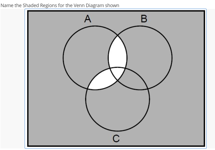 Name the Shaded Regions for the Venn Diagram shown
A
В
C
