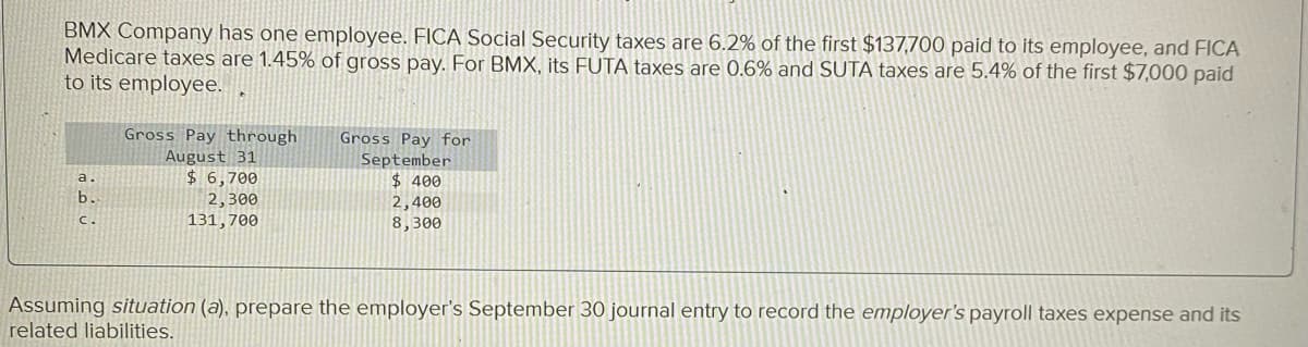 BMX Company has one employee. FICA Social Security taxes are 6.2% of the first $137,700 paid to its employee, and FICA
Medicare taxes are 1.45% of gross pay. For BMX, its FUTA taxes are 0.6% and SUTA taxes are 5.4% of the first $7,000 paid
to its employee.
Gross Pay through
August 31
$ 6,700
2,300
131,700
Gross Pay for
September
$ 400
2,400
8,300
a.
b.
c.
Assuming situation (a), prepare the employer's September 30 journal entry to record the employer's payroll taxes expense and its
related liabilities.
