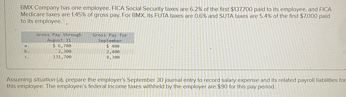 BMX Company has one employee. FICA Social Security taxes are 6.2% of the first $137,700 paid to its employee, and FICA
Medicare taxes are 1.45% of gross pay. For BMX, its FUTA taxes are 0.6% and SUTA taxes are 5.4% of the first $7,000 paid
to its employee. ,
Gross Pay through
August 31
$ 6,700
2,300
131,700
Gross Pay for
September
$ 400
a.
b.
2,400
8,300
C.
Assuming situation (a), prepare the employer's September 30 journal entry to record salary expense and its related payroll liabilities for
this employee. The employee's federal income taxes withheld by the employer are $90 for this pay period.
