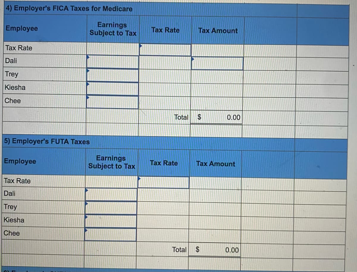 4) Employer's FICA Taxes for Medicare
Earnings
Subject to Tax
Employee
Tax Rate
Tax Amount
Tax Rate
Dali
Trey
Kiesha
Chee
Total
0.00
5) Employer's FUTA Taxes
Earnings
Subject to Tax
Employee
Tax Rate
Tax Amount
Tax Rate
Dali
Trey
Kiesha
Chee
Total
0.00
%24
%24
