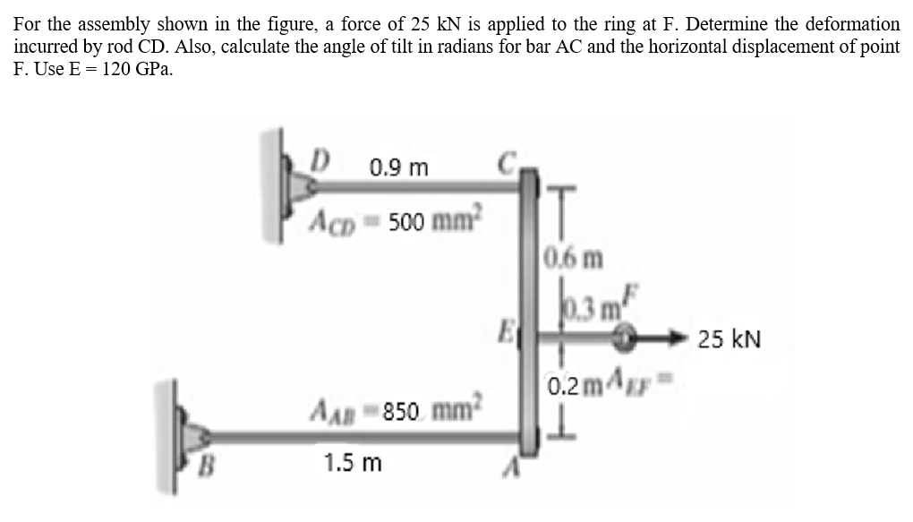 For the assembly shown in the figure, a force of 25 kN is applied to the ring at F. Determine the deformation
incurred by rod CD. Also, calculate the angle of tilt in radians for bar AC and the horizontal displacement of point
F. Use E = 120 GPa.
D
0.9 m
ACD
500 mm²
0.6 m
25 kN
AAB 850 mm²
1.5 m
E
0.3 m²
0.2mAF