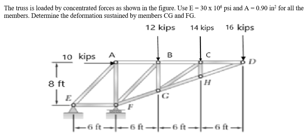 The truss is loaded by concentrated forces as shown in the figure. Use E = 30 x 106 psi and A = 0.90 in² for all the
members. Determine the deformation sustained by members CG and FG.
12 kips
14 kips
16 kips
A
B
с
10 kips
|-6R-|-6A
8 ft
ļE
5 ft ——6 ft—6 ft--6 ft-