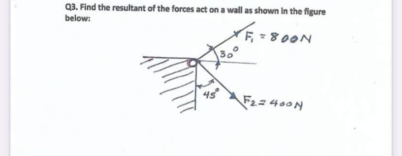 Q3. Find the resultant of the forces act on a wall as shown in the figure
below:
XF=800N
30°
45°
F2=400N
