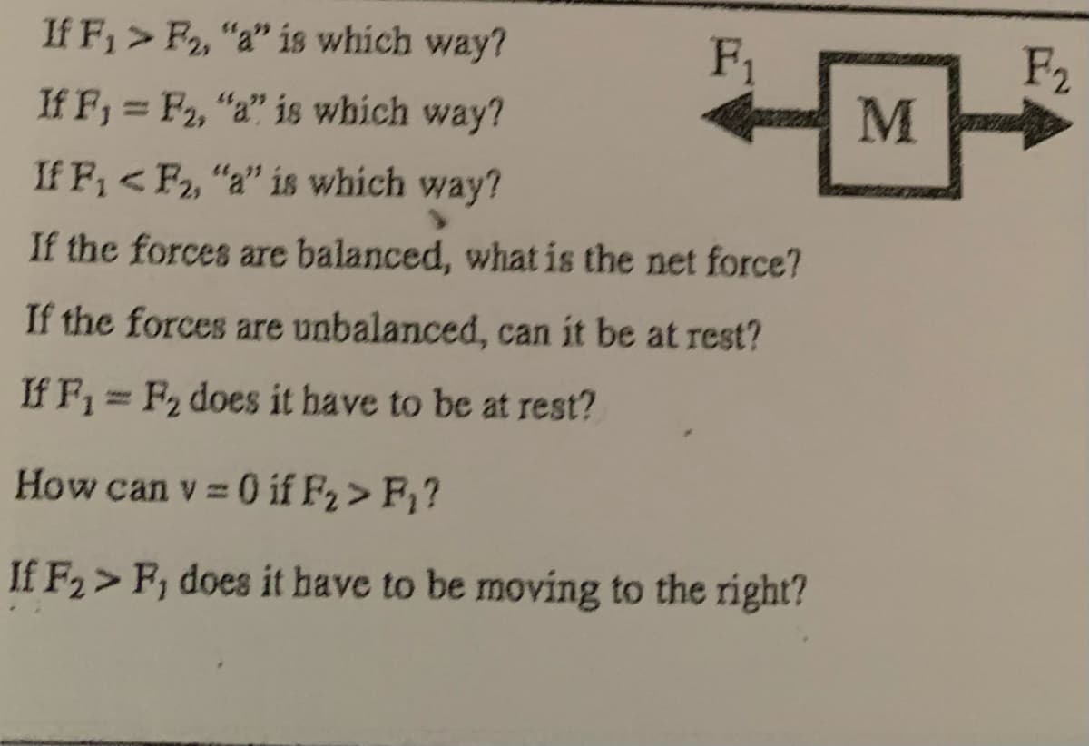 If F, > F2, "a" is which way?
F2
If F, = F2, "a" is which way?
M
If F,<F2, "a" is which way?
If the forces are balanced, what is the net force?
If the forces are unbalanced, can it be at rest?
If F1 = F2 does it have to be at rest?
How can v 0 if F2> F,?
If F2> F, does it have to be moving to the right?
