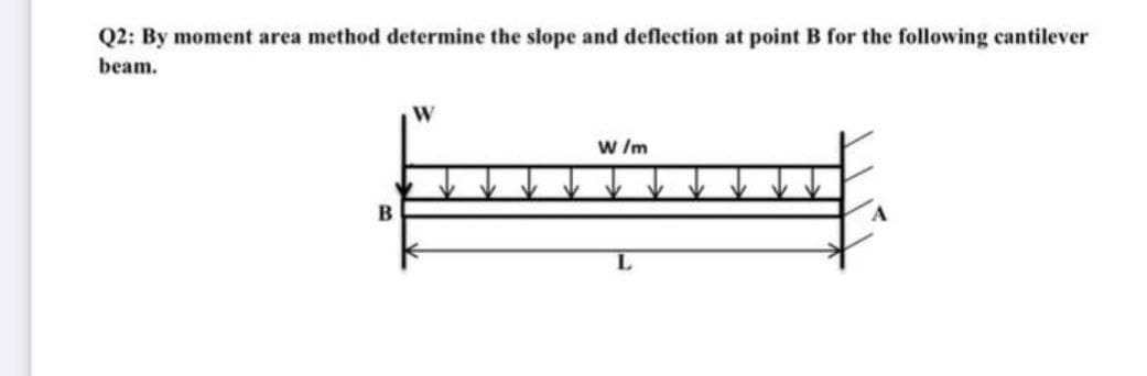 Q2: By moment area method determine the slope and deflection at point B for the following cantilever
beam.
w /m
L.
