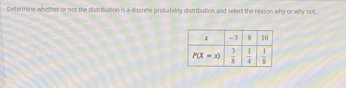 Determine whether or not the distribution is a discrete probability distribution and select the reason why or why not.
-3
8
10
3
P(X = x)
8.
1
4
8
