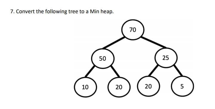 7. Convert the following tree to a Min heap.
70
50
25
10
20
20
5
