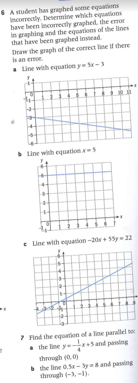 6 A student has graphed some equations
incorrectly. Determine which equations
have been incorrectly graphed, the error
in graphing and the equations of the lines
that have been graphed instead.
Draw the graph of the correct line if there
is an error.
a Line with equation y = 5x – 3
y
-11
9 10 11
3
4
6
-2
F3
|-4
-5
-6-
b Line with equation x = 5
y
6
-5
4
3
2-
2
3 4
5
6
c Line with equation -20x+ 55y = 22
y
6-
5-
3
1.
6.
8.
+2
13
7 Find the equation of a line parallel to:
a the line y =-x+5 and passing
through (0,0)
b the line 0.5x – 3y = 8 and passing
through (-3, –1).
