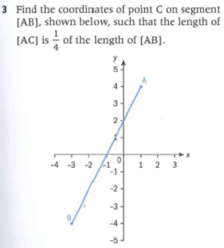 3 Find the coordinates of point C on segment
[AB], shown below, such that the length of
[AC] is - of the length of [AB].
y
5
4
3
2
-4 -3 -2
1 2 3
-1
-2 -
-3
-4
-5
1.
