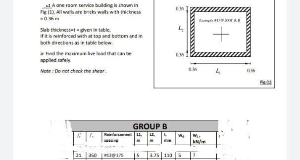 1 A one room service building is shown in
036 I
Fig (1), All walls are bricks walls with thickness
-0.36 m
Example 130 XXor &R
Slab thickness=t = given in table,
If it is reinforced with at top and bottom and in
both directions as in table below.
a- Find the maximum live load that can be
036
applied safely.
Note : Do not check the shear.
036
036
Fig (1)
GROUP B
Reinforcement L1,
L2,
t,
We
spacing
m
kN/m
mm
21
350
#13@175
15
3.75 110
