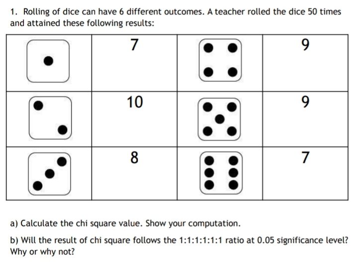 1. Rolling of dice can have 6 different outcomes. A teacher rolled the dice 50 times
and attained these following results:
7
10
9
8
7
a) Calculate the chi square value. Show your computation.
b) Will the result of chi square follows the 1:1:1:1:1:1 ratio at 0.05 significance level?
Why or why not?

