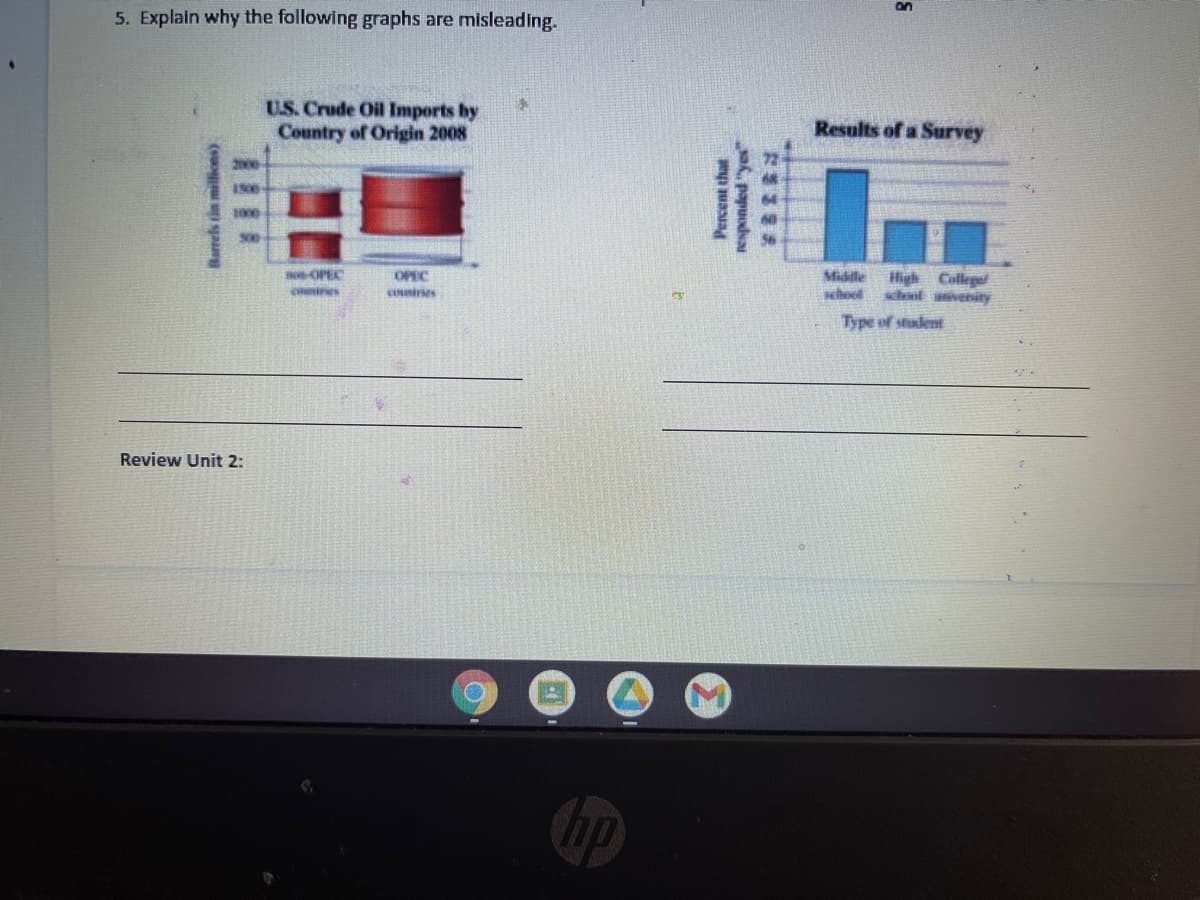 on
5. Explain why the following graphs are misleading.
U.S. Crude Oil Imports by
Country of Origin 2008
Results of a Survey
100
Middle High College/
schoot
e-OPEC
OPEC
ctes
hnt venity
COies
Type of student
Review Unit 2:
Barrels tin milions)
Percent that
ak, papuodsau
