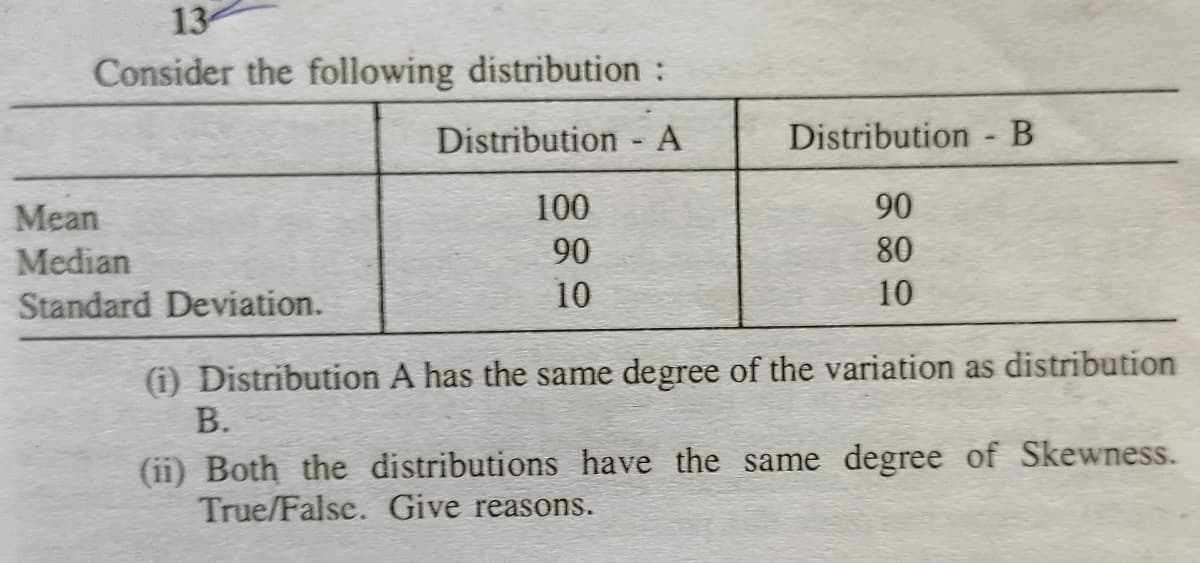 13
Consider the following distribution :
Distribution - A
Distribution - B
Mean
100
90
Median
90
80
Standard Deviation.
10
10
(i) Distribution A has the same degree of the variation as distribution
В.
(ii) Both the distributions have the same degree of Skewness.
True/False. Give reasons.
