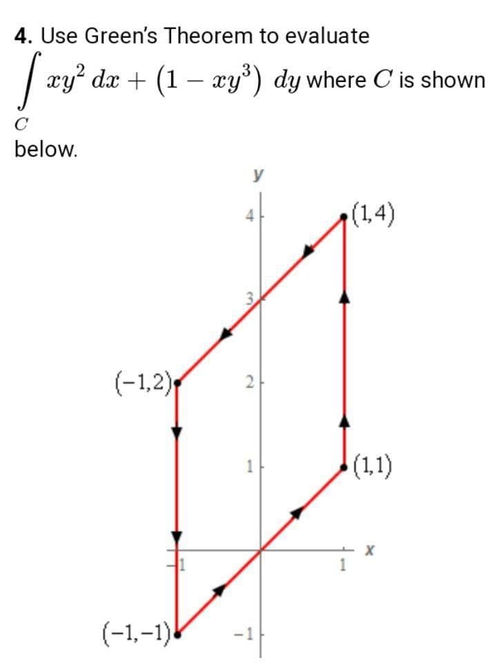 4. Use Green's Theorem to evaluate
| xy? dx + (1 – xy°) dy where C is shown
-
below.
y
(1,4)
(-1,2)
(11)
(-1,-1)k
-1
