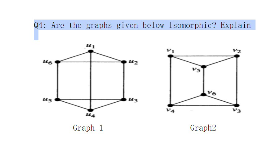 Q4: Are the graphs given below Isomorphic? Explain
v2
uz
u6
v5
из
U5
V3
V4
Graph2
Graph 1
