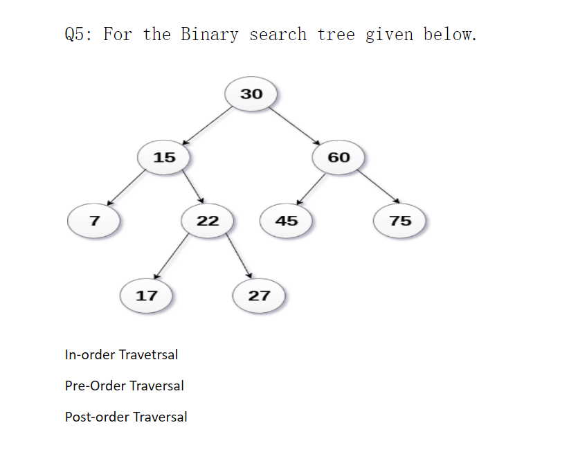 Q5: For the Binary search tree given below.
30
15
60
7
22
45
75
17
27
In-order Travetrsal
Pre-Order Traversal
Post-order Traversal
