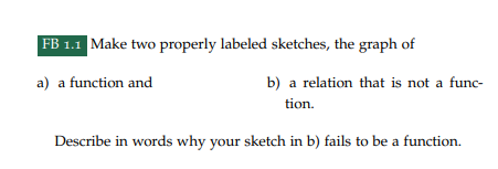 FB 1.1 Make two properly labeled sketches, the graph of
a) a function and
b) a relation that is not a func-
tion.
Describe in words why your sketch in b) fails to be a function.