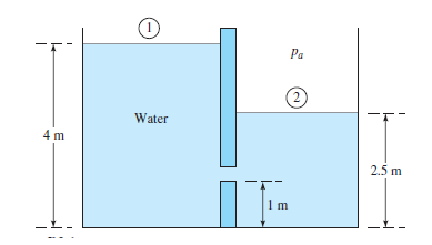 Pa
(2
Water
4 m
2.5 m
П-
