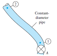 (2)
Constant-
diameter
pipe
