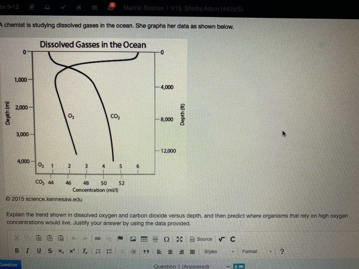 es 9-12
Marine Science 1 V15, Shelby Adum (4405/S)
A chemist is studying dissolved gases in the ocean. She graphs her data as shown below.
Dissolved Gasses in the Ocean
0-
1,000
4,000
2,000
O2
CO2
8,000
3,000
12,000
4,000
O2 1
2
3
4
6.
CO2 44
46
48
50
52
Concentration (m/l)
© 2015 science.kennesaw.edu
Explain the trend shown in dissolved oxygen and carbon dioxide versus depth, and then predict where organisms that rely on high oxygen
concentrations would live. Justify your answer by using the data provided.
O D Source
BIU S x x
99
Styles
Format
Question
Question 1 (Answered)
Depth (ft)
!!
(w) yd
