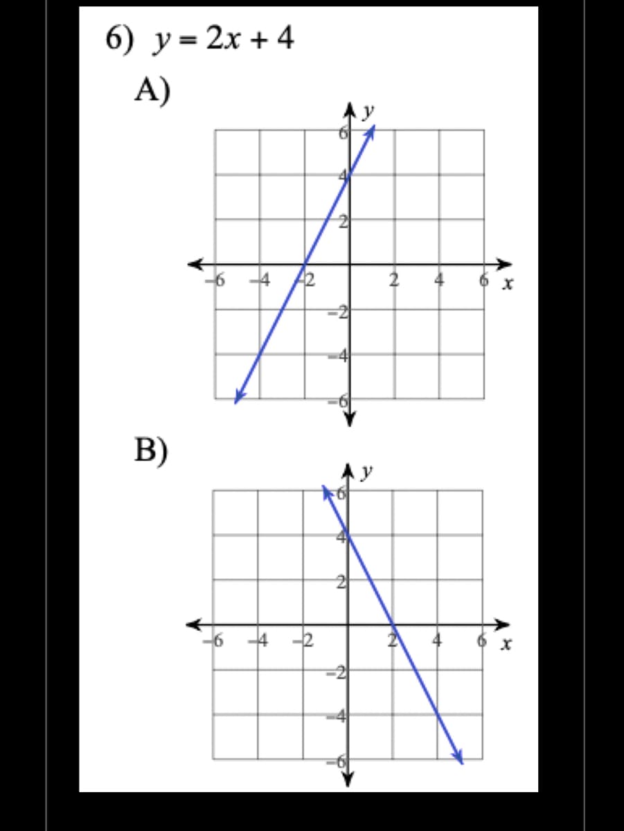 6) y = 2x + 4
A)
B)
우
2
N
X