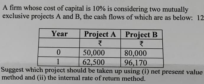 A firm whose cost of capital is 10% is considering two mutually
exclusive projects A and B, the cash flows of which are as below: 12.
Year
Project A Project B
50,000
62,500
Suggest which project should be taken up using (i) net present value
method and (ii) the internal rate of return method.
80,000
96,170
1
