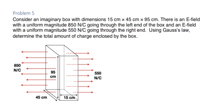 Problem 5
Consider an imaginary box with dimensions 15 cm x 45 cm x 95 cm. There is an E-field
with a uniform magnitude 850 N/C going through the left end of the box and an E-field
with a uniform magnitude 550 N/C going through the right end. Using Gauss's law,
determine the total amount of charge enclosed by the box.
850
N/C
95
550
cm
N/C
45 cm
15 cm.
