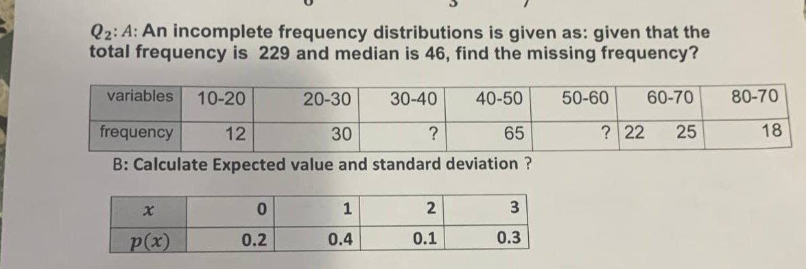Q2: A: An incomplete frequency distributions is given as: given that the
total frequency is 229 and median is 46, find the missing frequency?
variables 10-20
20-30
40-50
frequency
12
30
65
B: Calculate Expected value and standard deviation ?
x
p(x)
0
0.2
1
0.4
30-40
?
2
0.1
3
0.3
50-60 60-70
? 22
25
80-70
18