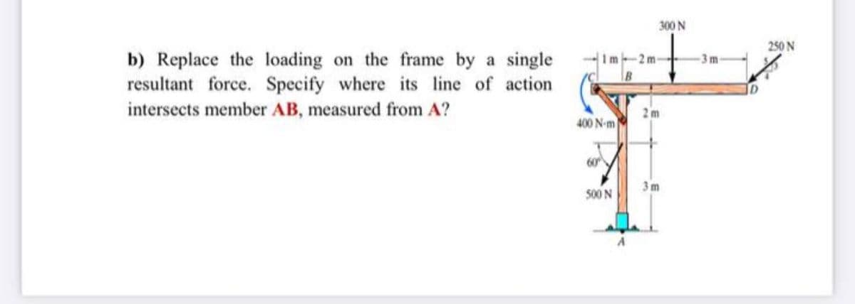 300 N
250 N
b) Replace the loading on the frame by a single
resultant force. Specify where its line of action
Im 2m
-3 m-
intersects member AB, measured from A?
2m
400 N-m
60
3 m
500 N
