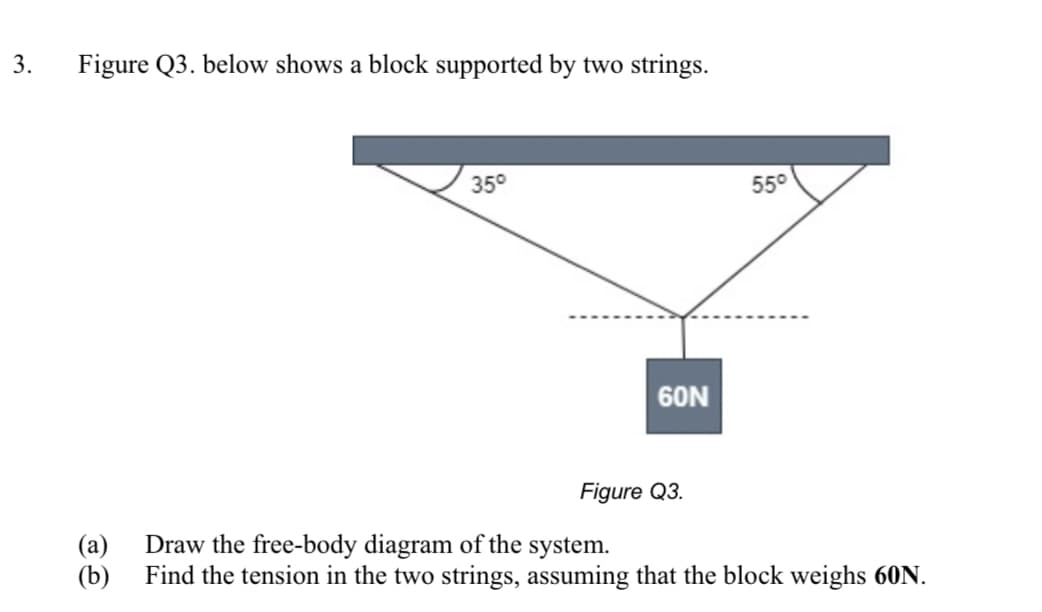3.
Figure Q3. below shows a block supported by two strings.
35°
55°
60N
Figure Q3.
(a)
Draw the free-body diagram of the system.
(b)
Find the tension in the two strings, assuming that the block weighs 60N.
