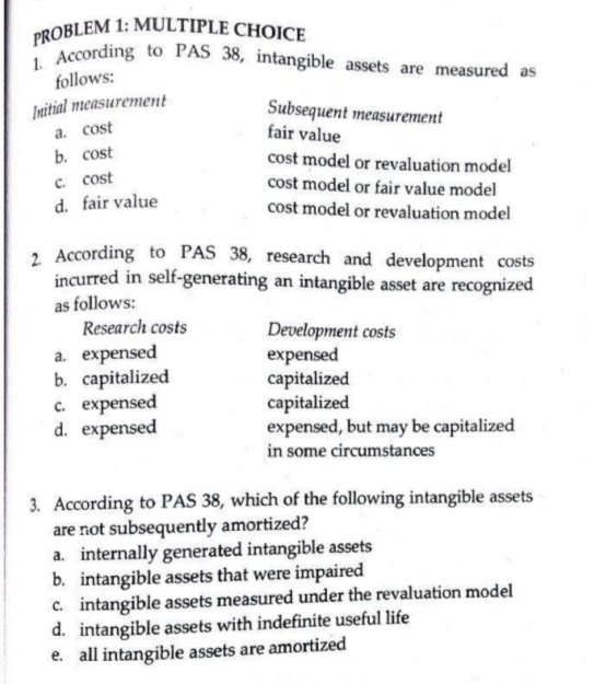 PROBLEM 1: MULTIPLE CHOICE
1. According to PAS 38, intangible assets are measured as
follows:
Initial measurement
Subsequent measurement
fair value
a. cost
b. cost
C. cost
d. fair value
cost model or revaluation model
cost model or fair value model
cost model or revaluation model
2. According to PAS 38, research and development costs
incurred in self-generating an intangible asset are recognized
as follows:
Research costs
a. expensed
b. capitalized
c. expensed
d. expensed
Development costs
expensed
capitalized
capitalized
expensed, but may be capitalized
in some circumstances
3. According to PAS 38, which of the following intangible assets
are not subsequently amortized?
a. internally generated intangible assets
b. intangible assets that were impaired
c. intangible assets measured under the revaluation model
d. intangible assets with indefinite useful life
e. all intangible assets are amortized

