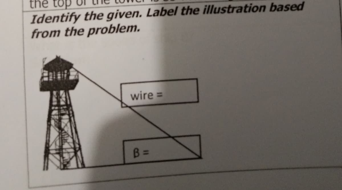 the top
Identify the given. Label the illustration based
from the problem.
wire =
M
B =