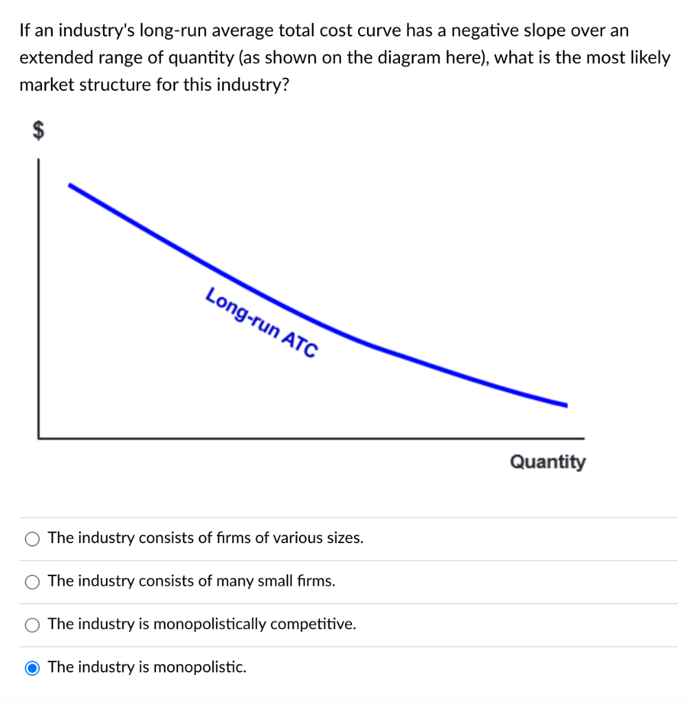 If an industry's long-run average total cost curve has a negative slope over an
extended range of quantity (as shown on the diagram here), what is the most likely
market structure for this industry?
$
Long-run ATC
Quantity
The industry consists of firms of various sizes.
The industry consists of many small firms.
The industry is monopolistically competitive.
The industry is monopolistic.
