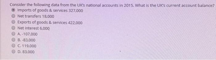 Consider the following data from the UK's national accounts in 2015. What is the UK's current account balance?
Imports of goods & services 327,000
Net transfers 18.000
Exports of goods & services 422,000
Net interest 6,000
A. -107,000
B. -83,000
C. 119,000
D. 83,000
