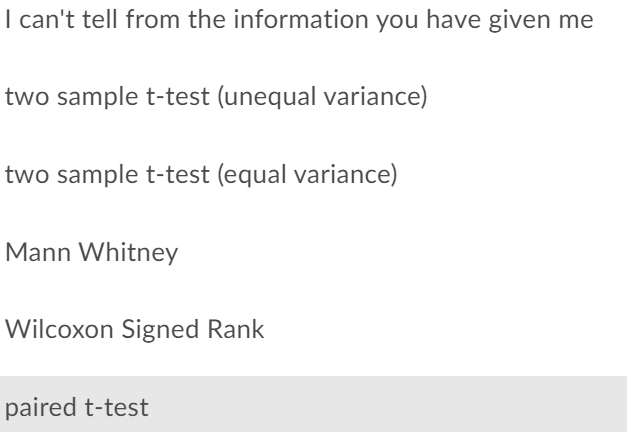 I can't tell from the information you have given me
two sample t-test (unequal variance)
two sample t-test (equal variance)
Mann Whitney
Wilcoxon Signed Rank
paired t-test
