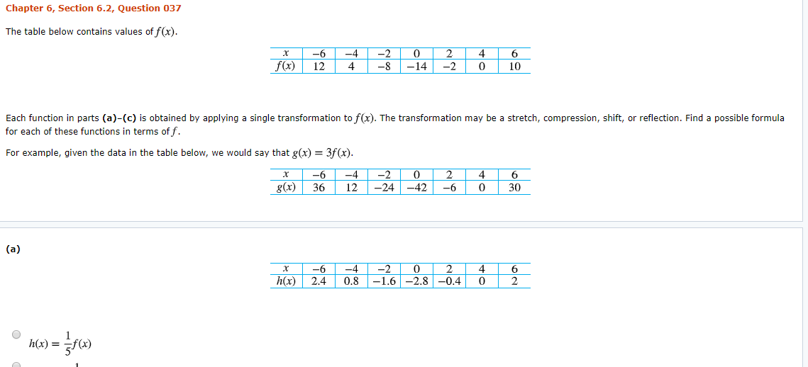 Chapter 6, Section 6.2, Question 037
The table below contains values of f(x)
0
-6
-2
2
4
-4
f(x)
-8
12
4
14
-2
10
Each function in parts (a)-(c) is obtained by applying a single transformation to f(x). The transformation may be a stretch, compression, shift, or reflection. Find a possible formula
for each of these functions in terms of f
For example, given the data in the table below, we would say that g(x) = 3f(x).
0
-6
-4
-2
2
4
g(x)
36
12
-24
-42
-6
30
(a)
0
-6
-4
-2
2
4
-1.6-2.8-0.4
h(x)
0.8
2
2.4
h(x)
