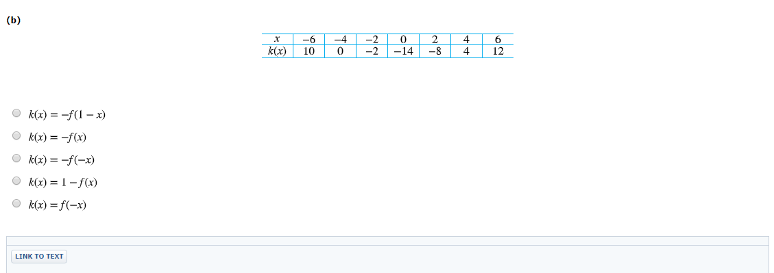 (b)
-4
-2
-2
0
-6
4
6
Χ
k(x)
Ο
10
14
-8
4
12
Ο k(x)-F (1-3)
Ο k() f(s)
Ο k(x)-f(-x)
Ο k(1)-1-f )
Ο k(x) -f(-x)
LINK T ΤΕXT
