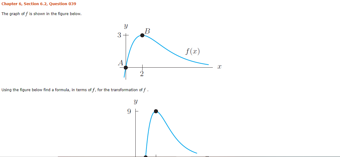 Chapter 6, Section 6.2, Question 039
The graph of f is shown in the figure below.
B
f (x)
Using the figure below find a formula, in terms off, for the transformation of f.
9 H
నా
నా +
