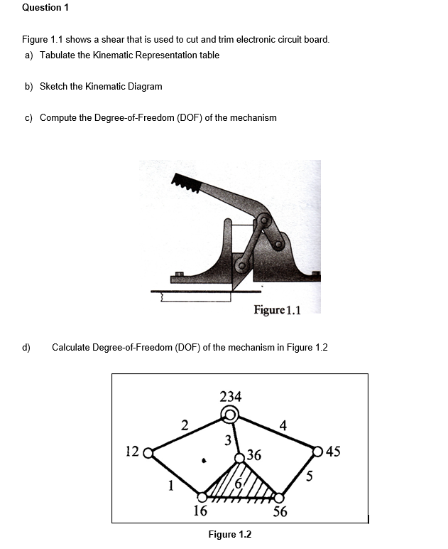 Question 1
Figure 1.1 shows a shear that is used to cut and trim electronic circuit board.
a) Tabulate the Kinematic Representation table
b) Sketch the Kinematic Diagram
c) Compute the Degree-of-Freedom (DOF) of the mechanism
Figure 1.1
d)
Calculate Degree-of-Freedom (DOF) of the mechanism in Figure 1.2
234
2
4
3
12 a
36
45
5
1
16
56
Figure 1.2
