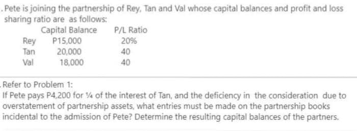 . Pete is joining the partnership of Rey, Tan and Val whose capital balances and profit and loss
sharing ratio are as follows:
Capital Balance
Rey
Tan
P/L Ratio
P15,000
20,000
20%
40
Val
18,000
40
Refer to Problem 1:
If Pete pays P4,200 for 4 of the interest of Tan, and the deficiency in the consideration due to
overstatement of partnership assets, what entries must be made on the partnership books
incidental to the admission of Pete? Determine the resulting capital balances of the partners.
