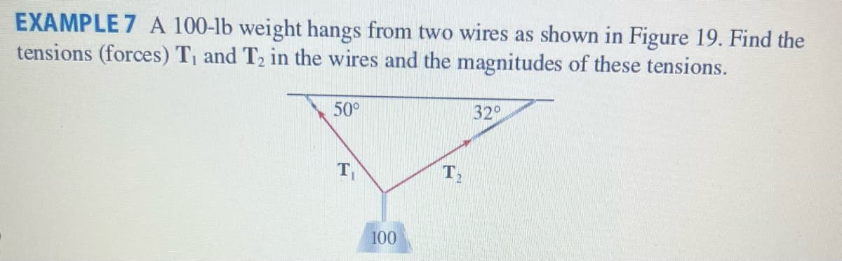 EXAMPLE 7 A 100-lb weight hangs from two wires as shown in Figure 19. Find the
tensions (forces) T₁ and T₂ in the wires and the magnitudes of these tensions.
50°
T₁
100
T₂
32°