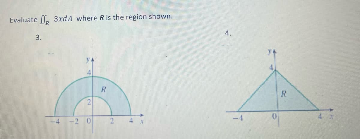 Evaluate f 3xdA where R is the region shown.
3.
-4
2
4
2
al
R
2
+
4.
0