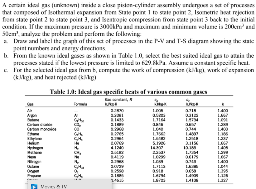 A certain ideal gas (unknown) inside a close piston-cylinder assembly undergoes a set of processes
that composed of Isothermal expansion from State point 1 to state point 2, Isometric heat rejection
from state point 2 to state point 3, and Isentropic compression from state point 3 back to the initial
condition. If the maximum pressure is 3000kPa and maximum and minimum volume is 200cm³ and
50cm³, analyze the problem and perform the following:
a. Draw and label the graph of this set of processes in the P-V and T-S diagram showing the state
point numbers and energy directions.
b. From the known ideal gases as shown in Table 1.0, select the best suited ideal gas to attain the
processes stated if the lowest pressure is limited to 629.8kPa. Assume a constant specific heat.
c. For the selected ideal gas from b, compute the work of compression (kJ/kg), work of expansion
(kJ/kg), and heat rejected (kJ/kg)
Table 1.0: Ideal gas specific heats of various common gases
Gas constant, R
kJ/kg-K
kikg-K
k/kg-K
Gas
Formula
1.005
0.5203
1.7164
0.846
1.040
Air
0.2870
0.2081
0.1433
0.1889
0.2968
0.2765
0.2964
2.0769
4.1240
0.5182
0.4119
0.2968
0.0729
0.2598
0.1885
2.4615
Argon
Butane
Carbon dioxide
Carbon monoxide
Ethane
0.718
0.3122
1.5734
0.657
0.744
1.400
1.667
1.091
1.289
1.400
C,H10
co
CHs
CH,
Не
H2
CH,
Ne
1.7662
1.5482
5.1926
14.307
2.2537
1.0299
1.039
1.7113
0.918
1.6794
1.8723
1.4897
1.2518
3.1156
10.183
1.7354
0.6179
0.743
1.6385
0.658
1.4909
1.4108
1.186
1.237
1.667
1.405
1.299
1.667
1.400
1.044
1.395
1.126
1.327
Ethylene
Helium
Hydrogen
Methane
Neon
Nitrogen
Octane
Oxygen
Propane
N2
CHa
02
Movies & TV
