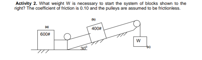 Activity 2. What weight W is necessary to start the system of blocks shown to the
right? The coefficient of friction is 0.10 and the pulleys are assumed to be frictionless.
(b)
(a)
400#
600#
30°
()
