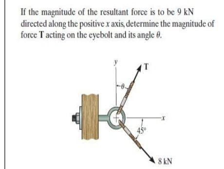 If the magnitude of the resultant force is to be 9 kN
directed along the positive x axis, determine the magnitude of
force T acting on the eyebolt and its angle e.
45°
8 kN
