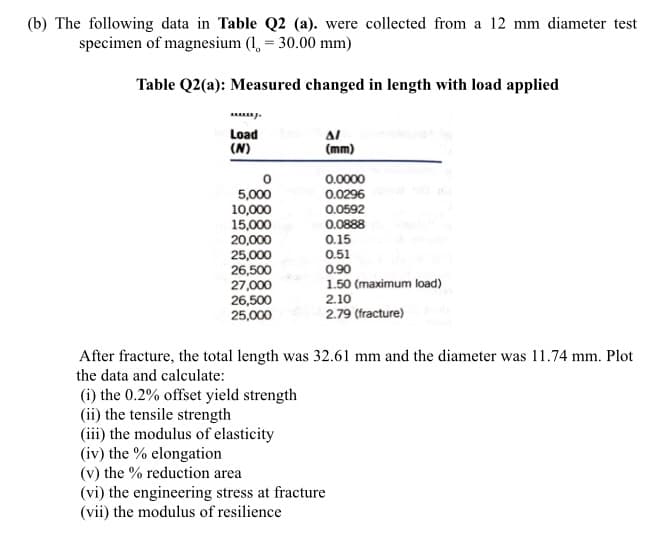 (b) The following data in Table Q2 (a). were collected from a 12 mm diameter test
specimen of magnesium (1, = 30.00 mm)
Table Q2(a): Measured changed in length with load applied
Load
(N)
Al
(mm)
0.0000
0.0296
0.0592
0.0888
5,000
10,000
15,000
20,000
25,000
26,500
27,000
26,500
25,000
0.15
0.51
0.90
1.50 (maximum load)
2.10
2.79 (fracture)
After fracture, the total length was 32.61 mm and the diameter was 11.74 mm. Plot
the data and calculate:
(i) the 0.2% offset yield strength
(ii) the tensile strength
(iii) the modulus of elasticity
(iv) the % elongation
(v) the % reduction area
(vi) the engineering stress at fracture
(vii) the modulus of resilience
