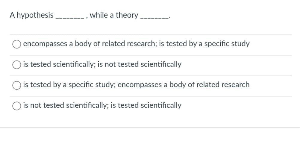 A hypothesis
while a theory
encompasses a body of related research; is tested by a specific study
is tested scientifically; is not tested scientifically
is tested by a specific study; encompasses a body of related research
is not tested scientifically; is tested scientifically