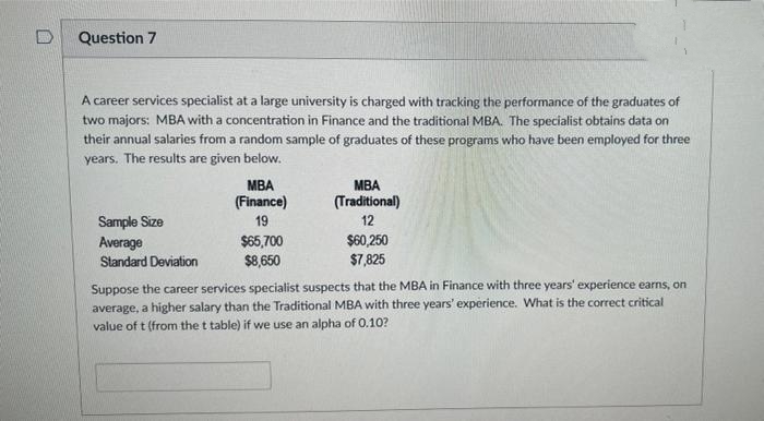 Question 7
A career services specialist at a large university is charged with tracking the performance of the graduates of
two majors: MBA with a concentration in Finance and the traditional MBA. The specialist obtains data on
their annual salaries from a random sample of graduates of these programs who have been employed for three
years. The results are given below.
MBA
MBA
(Finance)
(Traditional)
Sample Size
Average
19
12
$60,250
$7,825
$65,700
Standard Deviation
$8,650
Suppose the career services specialist suspects that the MBA in Finance with three years' experience earns, on
average, a higher salary than the Traditional MBA with three years' experience. What is the correct critical
value of t (from the t table) if we use an alpha of 0.10?
it.
