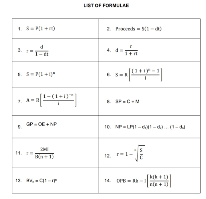 LIST OF FORMULAE
1. S= P(1+ rt)
2. Proceeds = S(1 – dt)
d
1 – dt
4. d =
+ rt
(1+i)" – 1
5. S= P(1+i)"
6. S= R
1-(1+i)~"
7.
A = R
8. SP = C + M
i
GP = OE + NP
9.
10. NP = LP(1 – d;)(1 – d2) .. (1 – dn)
2MI
11. r=
B(n + 1)
12. r= 1 -
k(k + 1)
13. BV, = C(1 – r)"
14. OPB = Rk – I
n(n+ 1)
3.
